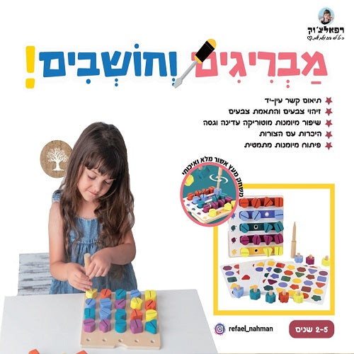 הברגות חשיבה